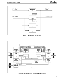 浏览型号MT89L85AP的Datasheet PDF文件第11页