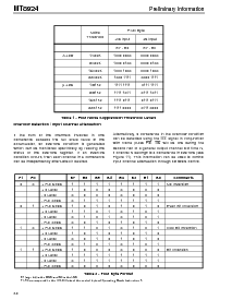 浏览型号MT8924AS的Datasheet PDF文件第4页