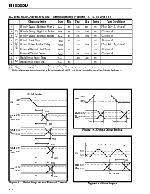 浏览型号MT8980DP的Datasheet PDF文件第12页