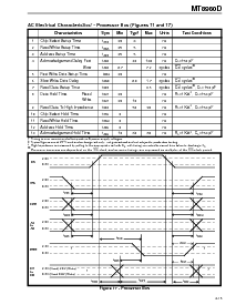 浏览型号MT8980DP的Datasheet PDF文件第13页