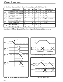 浏览型号MT8981D-1的Datasheet PDF文件第12页