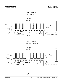 浏览型号MT8LSDT864A的Datasheet PDF文件第19页