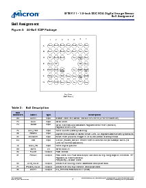 ͺ[name]Datasheet PDFļ7ҳ