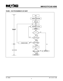 ͺ[name]Datasheet PDFļ5ҳ