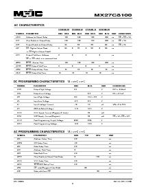 ͺ[name]Datasheet PDFļ8ҳ