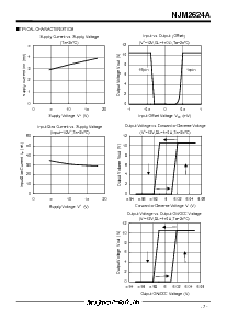 浏览型号NJM2624A的Datasheet PDF文件第7页