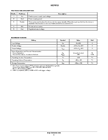 ͺ[name]Datasheet PDFļ2ҳ