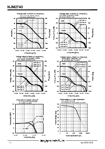 浏览型号NJM2740的Datasheet PDF文件第6页