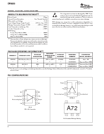 浏览型号OPA2832的Datasheet PDF文件第2页