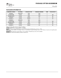 浏览型号OPA452TA-1的Datasheet PDF文件第14页
