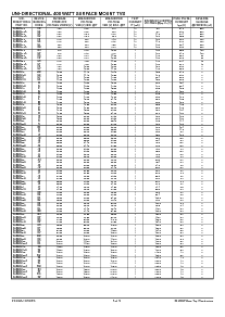 浏览型号P4SMA64CA的Datasheet PDF文件第3页