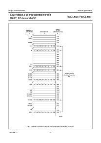 浏览型号P80CL580的Datasheet PDF文件第13页