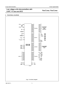 浏览型号P80CL580的Datasheet PDF文件第5页