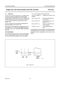 浏览型号P87C591VFA的Datasheet PDF文件第19页