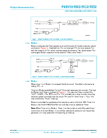 浏览型号P89V51RD2FA的Datasheet PDF文件第30页