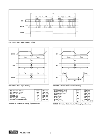 浏览型号PCM1715U的Datasheet PDF文件第8页