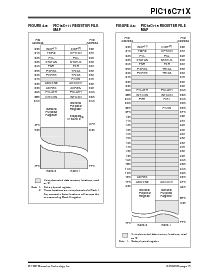 浏览型号PIC16C711-20/SS的Datasheet PDF文件第13页