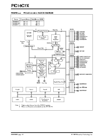 浏览型号PIC16C73-04E/P的Datasheet PDF文件第12页