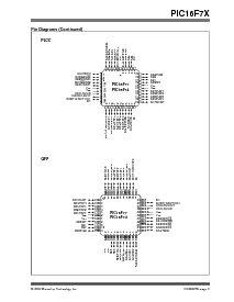 浏览型号PIC16F76-I/ML的Datasheet PDF文件第5页