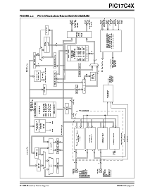 浏览型号PIC17CR43T-08/L的Datasheet PDF文件第11页