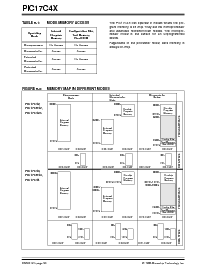 浏览型号PIC17CR43T-08/L的Datasheet PDF文件第30页