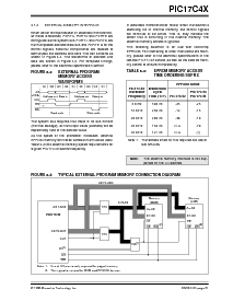 浏览型号PIC17CR43T-08/L的Datasheet PDF文件第31页