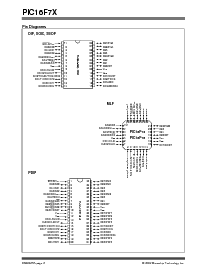 浏览型号PIC16F77-E/P的Datasheet PDF文件第4页