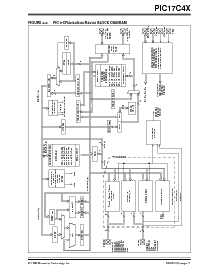 浏览型号PIC17CR43T-16/L的Datasheet PDF文件第11页