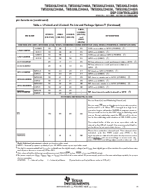 浏览型号TMS320LF2407APGES的Datasheet PDF文件第13页