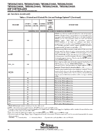 浏览型号TMS320LF2407APGES的Datasheet PDF文件第18页