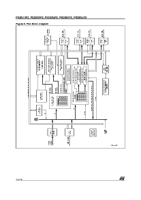 浏览型号PSD834F2-90的Datasheet PDF文件第14页