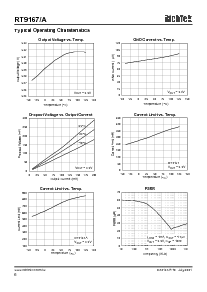 浏览型号RT9167-33CS的Datasheet PDF文件第6页