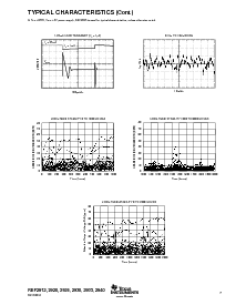 浏览型号REF2912AIDBZR的Datasheet PDF文件第7页