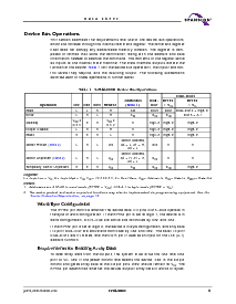 浏览型号S29AL008D70MFI013的Datasheet PDF文件第11页