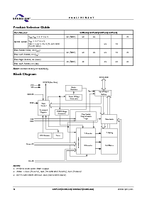 浏览型号S29PL064J的Datasheet PDF文件第14页