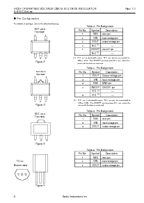 浏览型号S-812C25AUA-C2F-T2的Datasheet PDF文件第4页