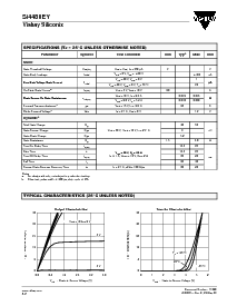 浏览型号SI4480EY-T1的Datasheet PDF文件第2页