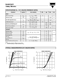 浏览型号SI4947ADY的Datasheet PDF文件第2页
