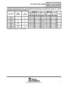 浏览型号SN74LVT573DWR的Datasheet PDF文件第5页