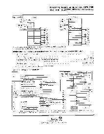 浏览型号SN54LS596FK的Datasheet PDF文件第3页