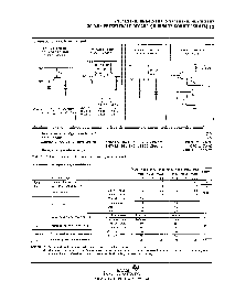 浏览型号SNJ54LS197FK的Datasheet PDF文件第5页