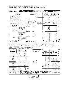 浏览型号SNJ54LS197FK的Datasheet PDF文件第6页