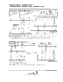 浏览型号SNJ54LS197FK的Datasheet PDF文件第8页