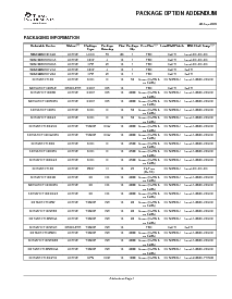 浏览型号SN74AHCT14DB的Datasheet PDF文件第5页