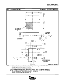 浏览型号SN74AHCT32PWR的Datasheet PDF文件第14页