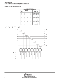 浏览型号SN74CBT3251PWR的Datasheet PDF文件第2页