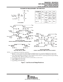 浏览型号SN74HC251NE4的Datasheet PDF文件第7页