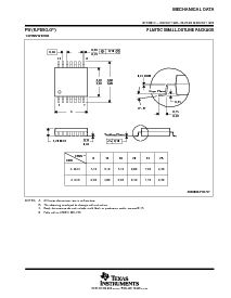 浏览型号SN74HC273NSR的Datasheet PDF文件第17页