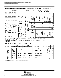 浏览型号SN74LS673NE4的Datasheet PDF文件第6页