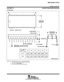 浏览型号SN74LS181N3的Datasheet PDF文件第17页
